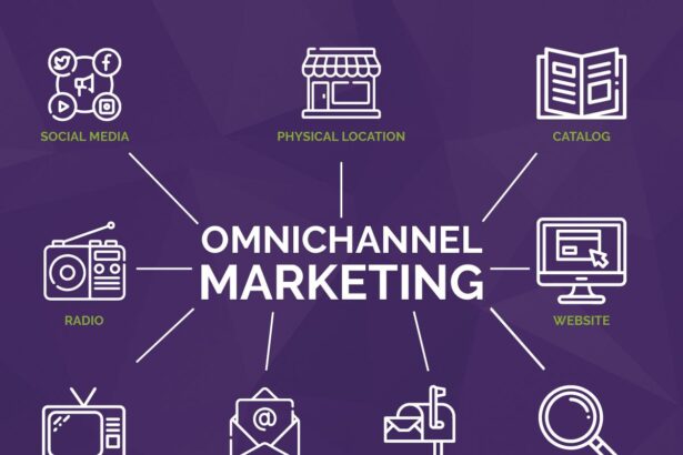 Unlocking Success: The Power of Omnichannel Marketing