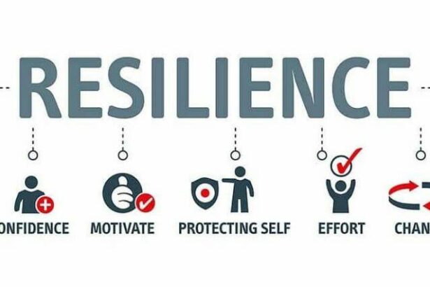 Strength in Adversity: Crafting Your Path to Resilience