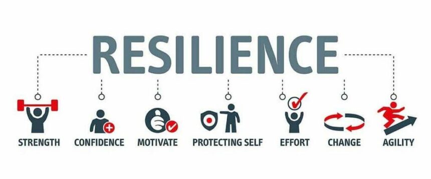 Strength in Adversity: Crafting Your Path to Resilience