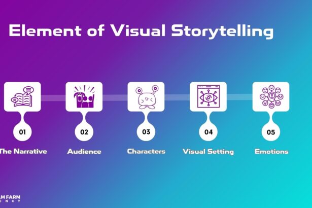 Crafting Visual Stories: The Art of Freelance Video Editing