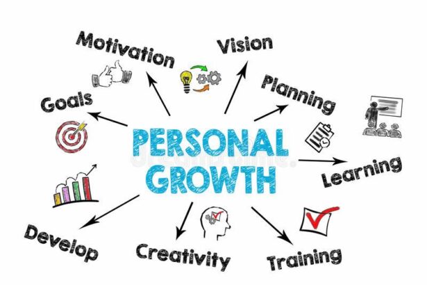 Embracing Change: Navigating Personal Growth Challenges