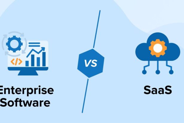 Unlocking Business Potential: The Rise of Enterprise SaaS