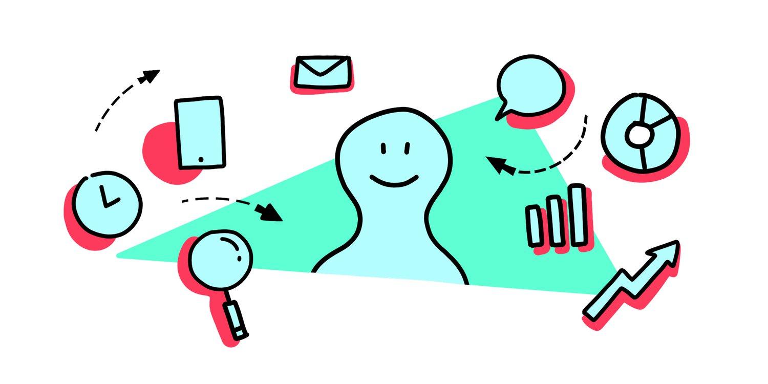 Understanding User Behavior in Mobile E-Commerce