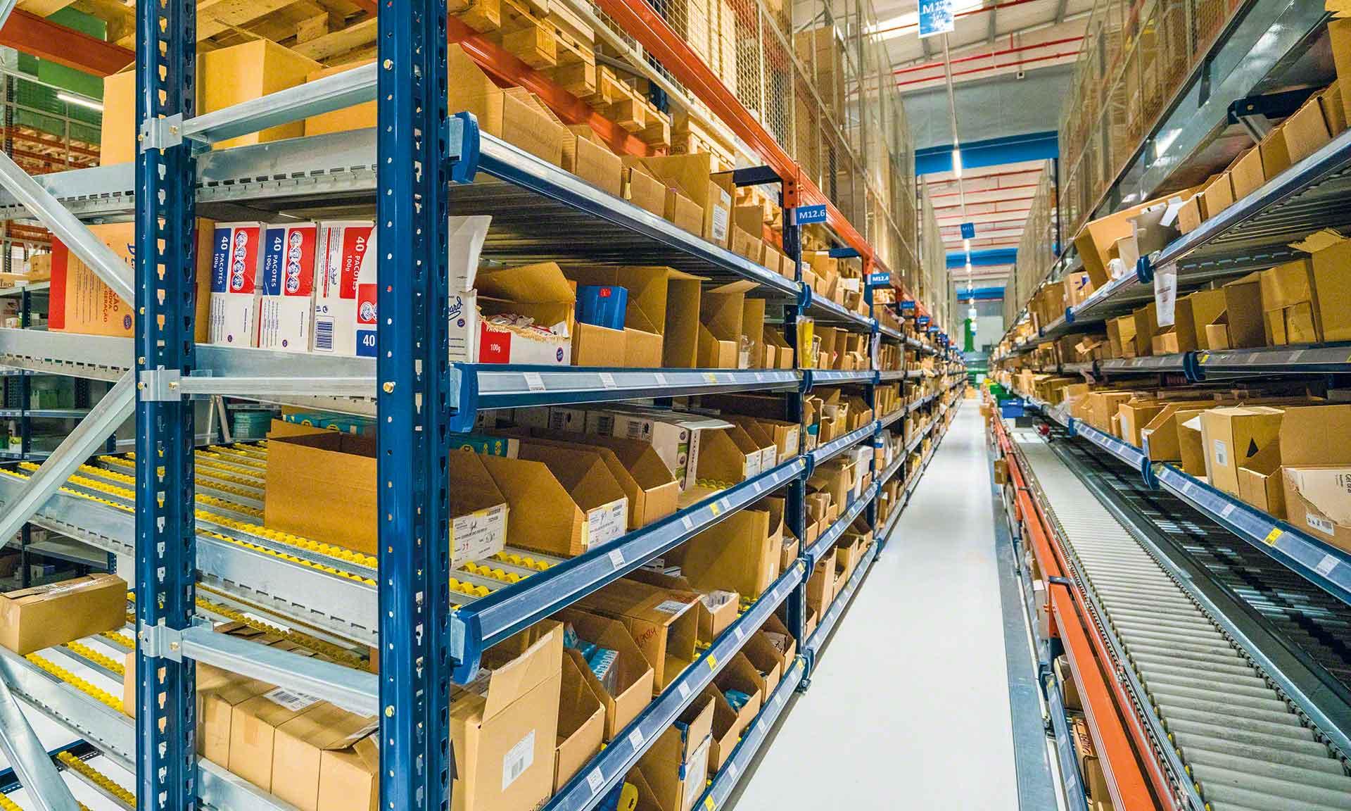 Optimizing Stock Levels for Maximum Profitability