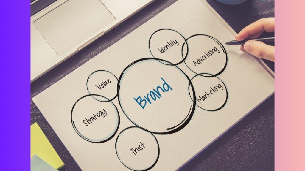 Freelance Branding Strategies