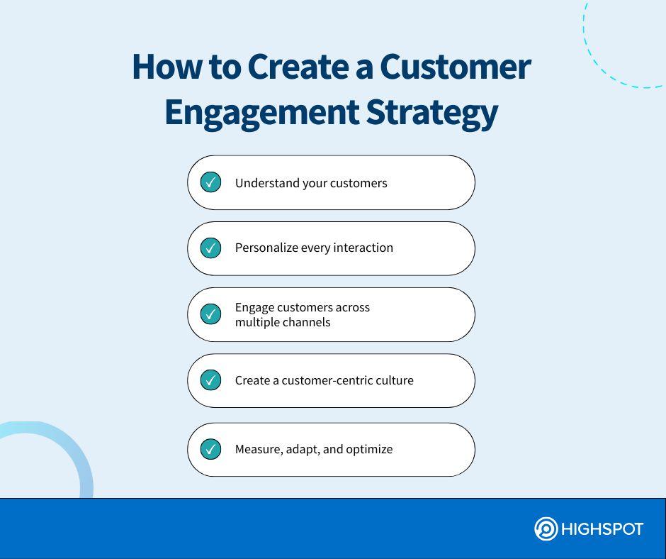 Strategies for Enhancing Customer Engagement