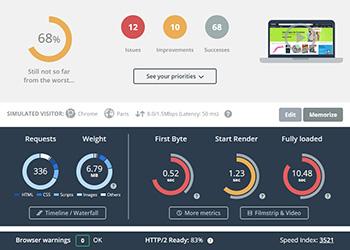 Optimizing Site Performance: Technical Strategies for Enhanced Speed