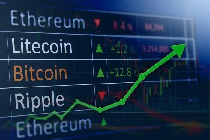 Strategies for Successful Cryptocurrency Investment