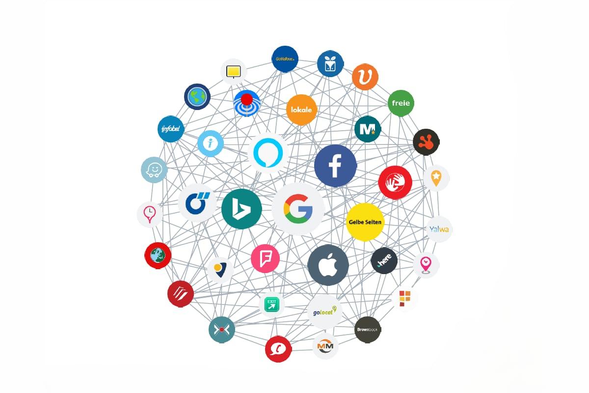 Building Local Citations and Backlinks to ⁢Boost Authority ⁢and Visibility