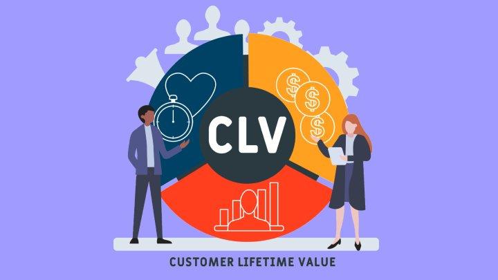 Strategies for Optimizing Customer Lifetime Value through Pricing