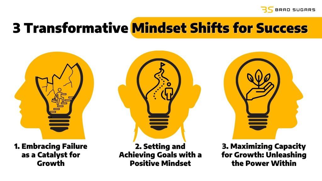 Discovering the Power of Mindset Shifts