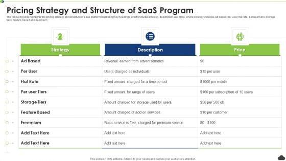 Unlocking Value: Exploring SaaS Pricing Models 1 Unlocking Value: Exploring SaaS Pricing Models