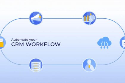 Streamlining Success: The Power of CRM Automation Unveiled