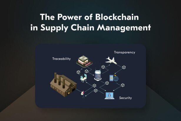 Revolutionizing Supply Chains: The Blockchain Breakthrough