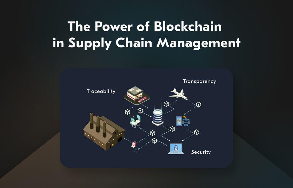 Revolutionizing Supply Chains: The Blockchain Breakthrough 1 Revolutionizing Supply Chains: The Blockchain Breakthrough