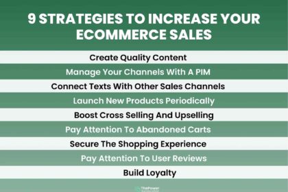Unlocking Growth: E-Commerce Strategies for Small Businesses