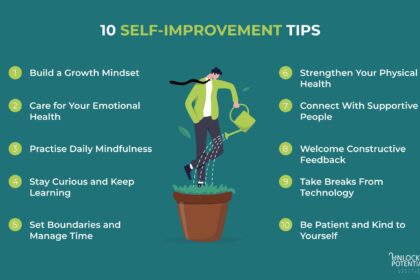 Unlocking Your Potential: Effective Self-Improvement Techniques