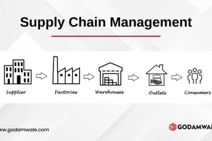 Unlocking Supply Chains: The Blockchain Revolution Explained