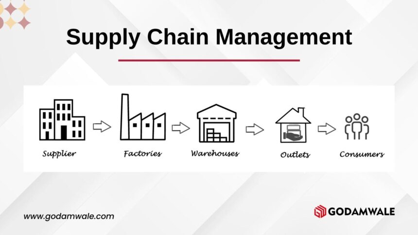 Unlocking Supply Chains: The Blockchain Revolution Explained