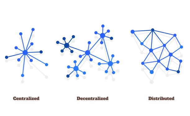 Minimizing Risk: Building Trust and Security with Decentralized Networks