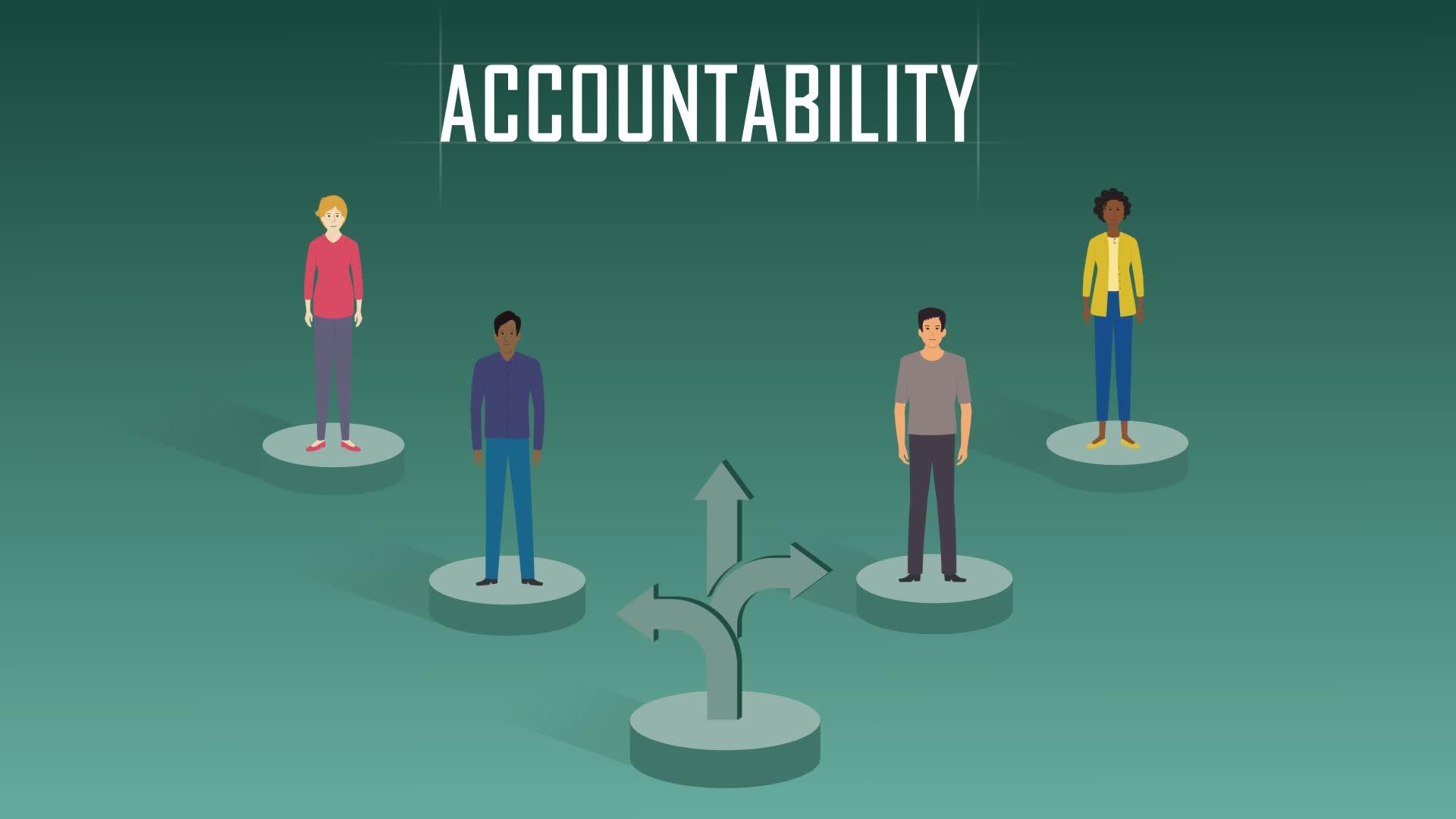 Building Accountability into Your Routine