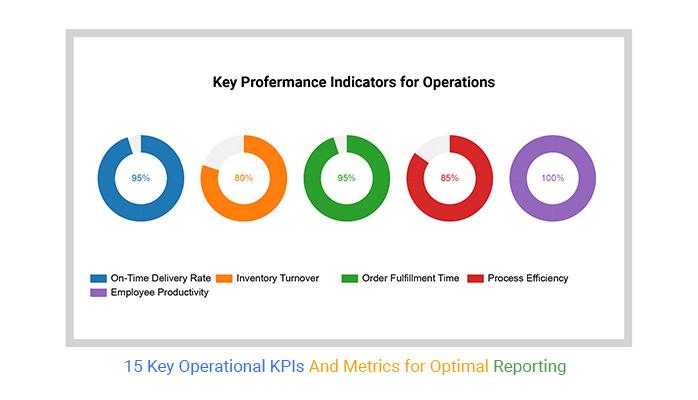 Measuring ​the Impact: ‍Key⁤ Metrics ⁣for Success