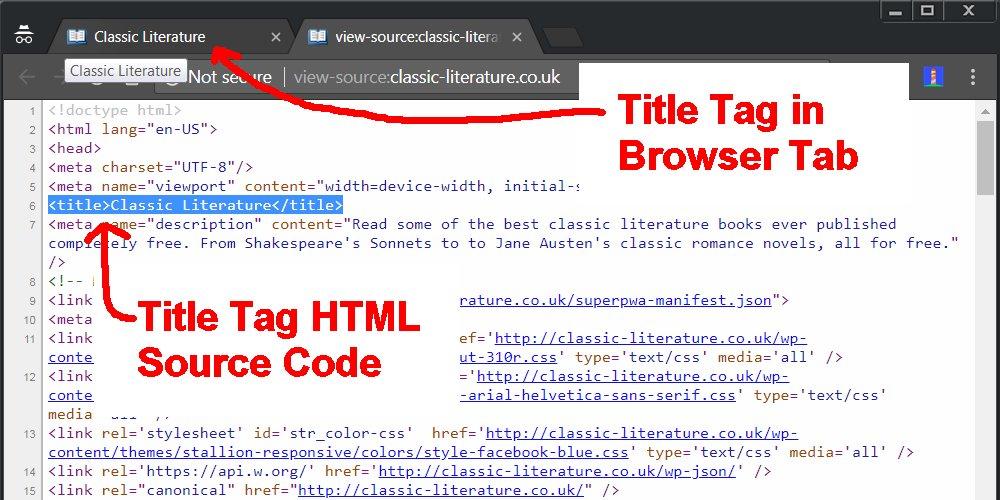 Crafting Compelling Title Tags ‌to Boost Click-Through Rates