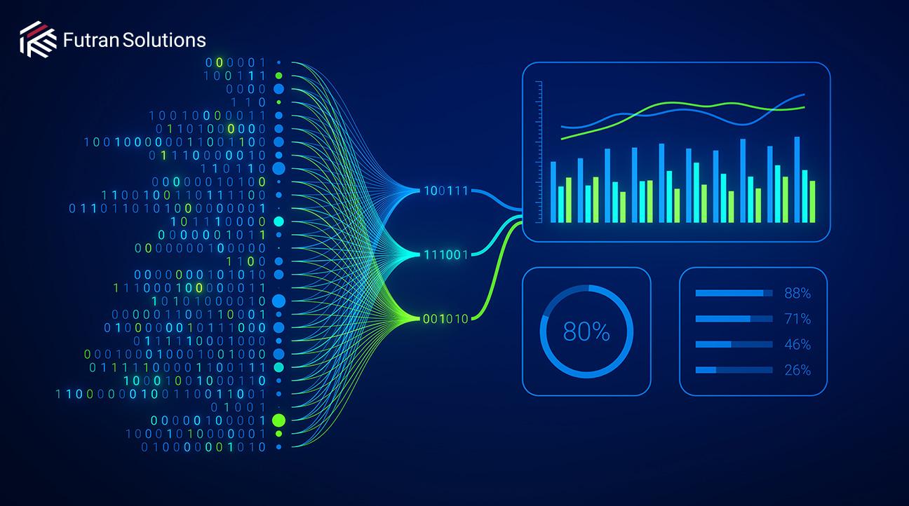 Analyzing Performance: Leveraging Data Insights for SEO Success