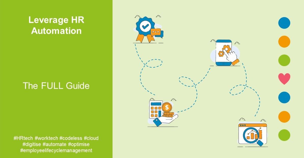 Best Practices‍ for Implementing HR Automation in Organizations