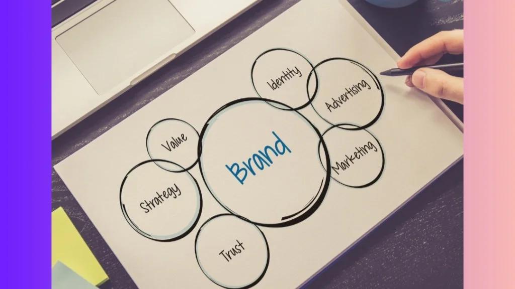Freelance Branding Strategies