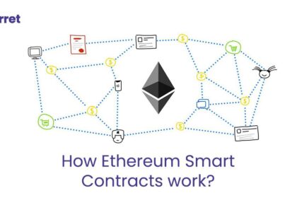 Unlocking Potential: A Deep Dive into Ethereum Smart Contracts