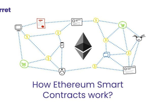 Unlocking Potential: A Deep Dive into Ethereum Smart Contracts