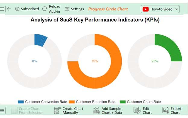 Maximizing Efficiency: Strategies for SaaS Performance Boosts 1 Maximizing Efficiency: Strategies for SaaS Performance Boosts