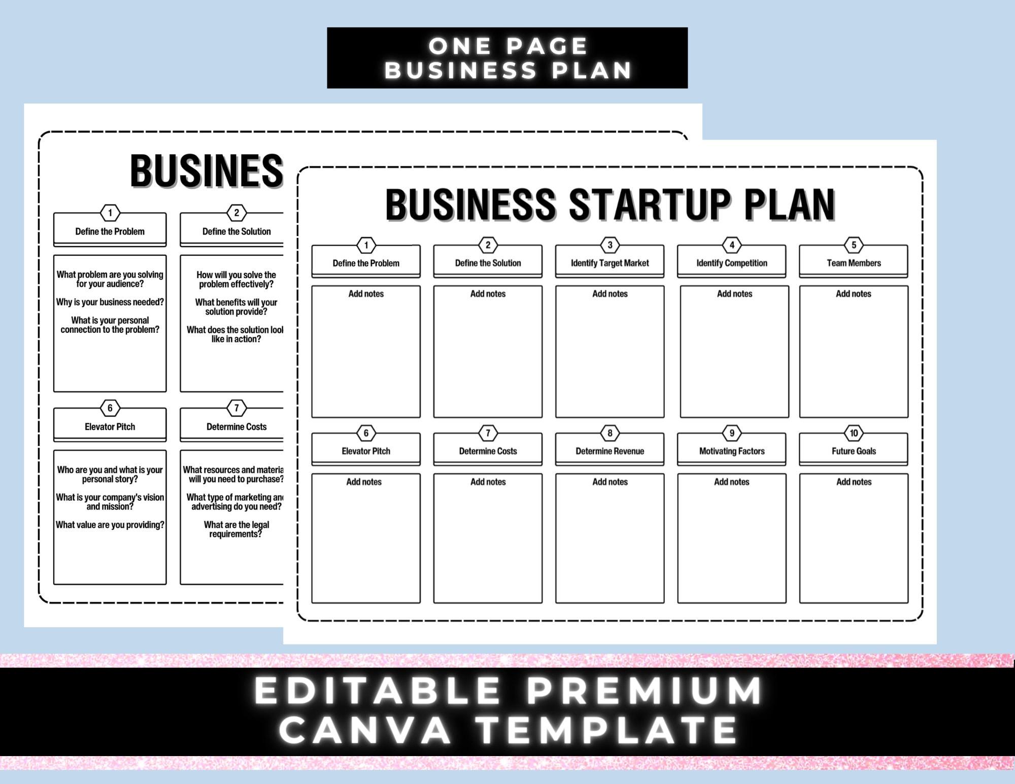 Blueprint for Success: Crafting Your Startup Business Plan