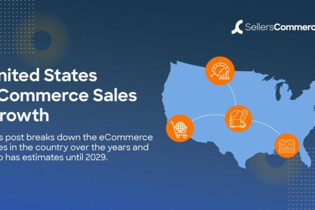 Enhancing E-commerce Sales: Mastering Cross-Selling and Upselling