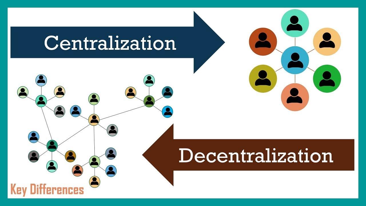 Harnessing Decentralization to Redefine Trust Across Industries
