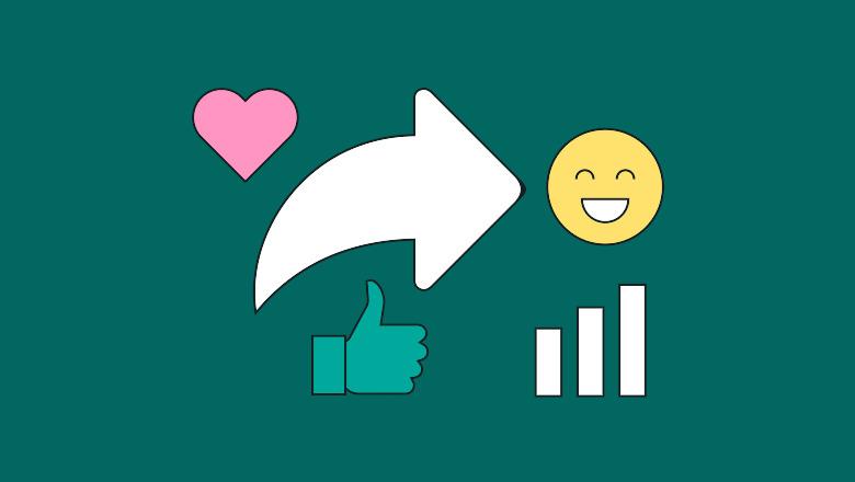 Harnessing the Power of Social Media Engagement
