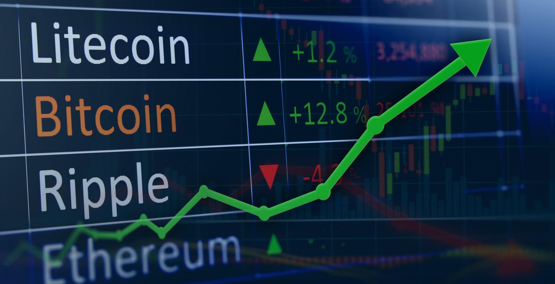 Understanding Market Sentiment and Its Impact on Cryptocurrency Prices