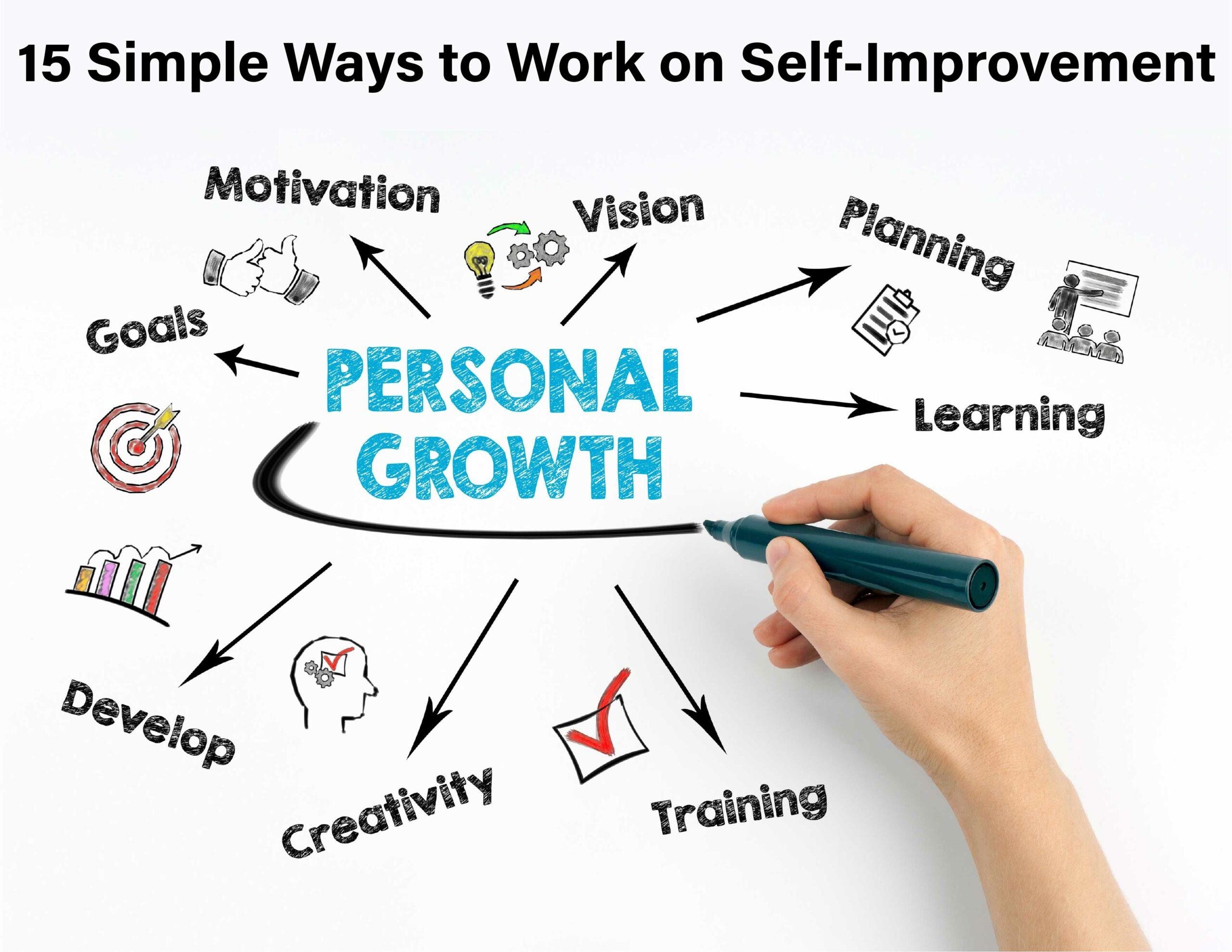 Practical Strategies for Self-Improvement: Essential Reads for Everyday Growth
