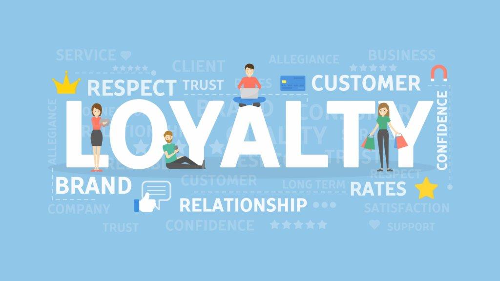 Unlocking Customer Loyalty: The Future of E-commerce Rewards 2 Exploring the Evolving Landscape of Customer Loyalty Programs