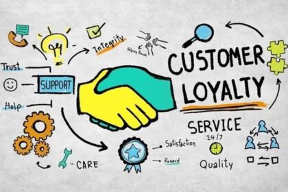 Unlocking Customer Loyalty: The Future of E-commerce Rewards