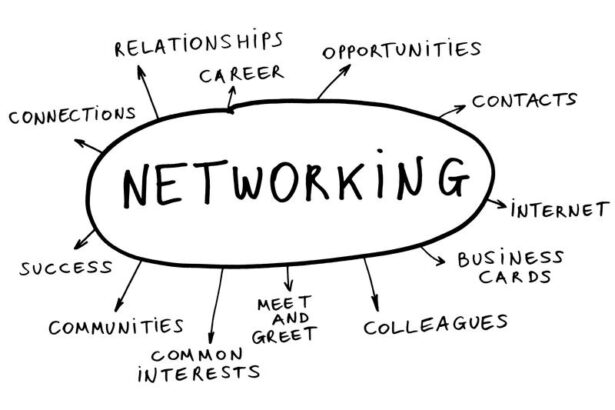 Building Bridges: The Art of Freelance Networking