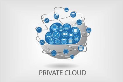 Exploring the Benefits of Private Cloud SaaS Solutions
