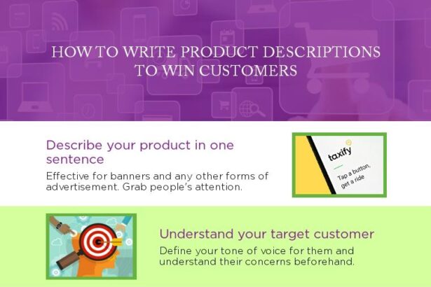 Unlocking Sales: The Art of E-Commerce Product Descriptions