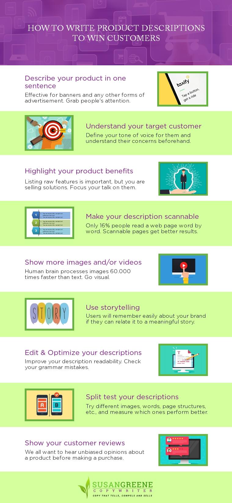 Unlocking Sales: The Art of E-Commerce Product Descriptions 1 Unlocking Sales: The Art of E-Commerce Product Descriptions