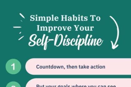 Mastering Self-Discipline: Effective Strategies for Success
