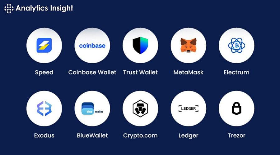 Understanding Cryptocurrency Wallet Types and Their Unique Features