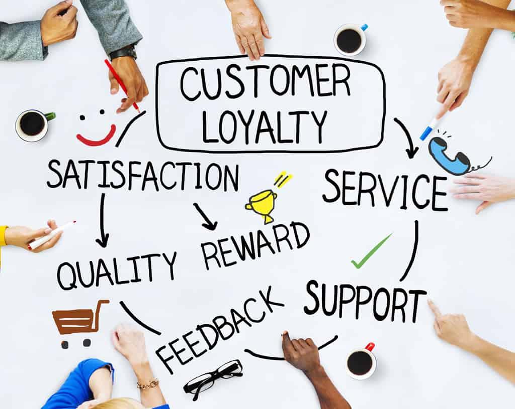 Measuring Success: Tools and Metrics for Tracking Retention Strategies