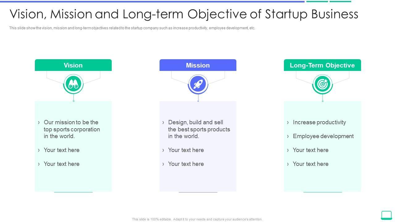From Scratch to Success: The Art of Bootstrapping a Startup 2 Crafting a Compelling Vision: The Foundation of Your Startup Journey