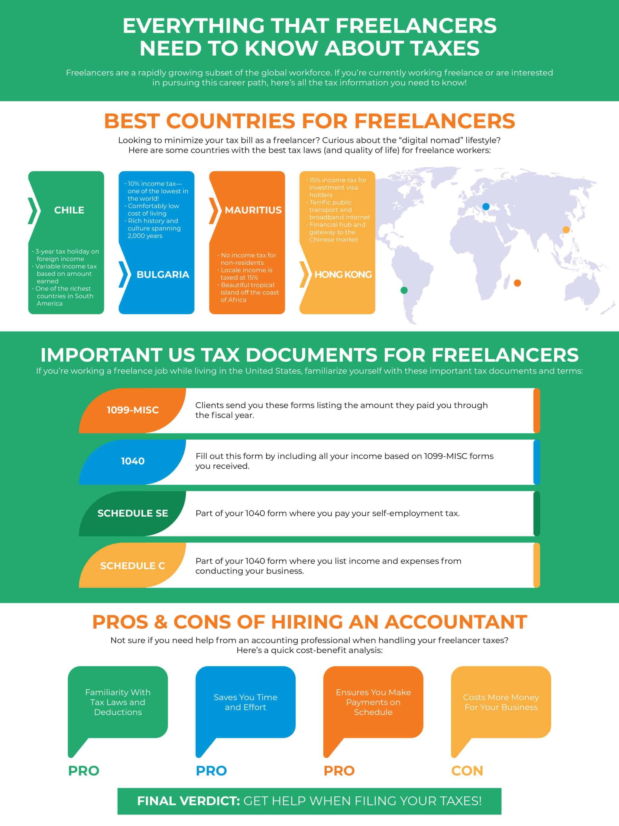 Freelance Taxes and Accounting